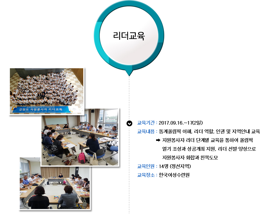 준비 및 활동 과정