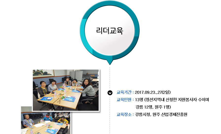준비 및 활동 과정
