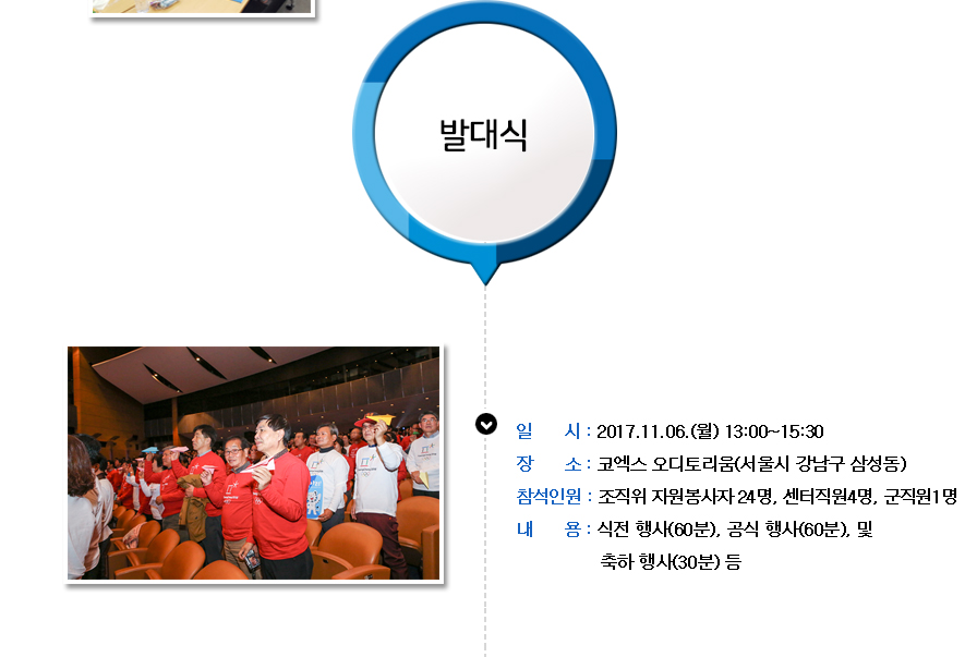 준비 및 활동 과정