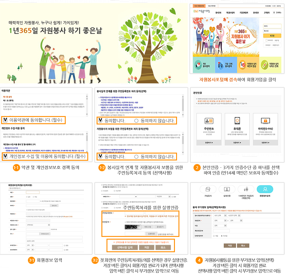 1365자원봉사포털 회원가입 이미지